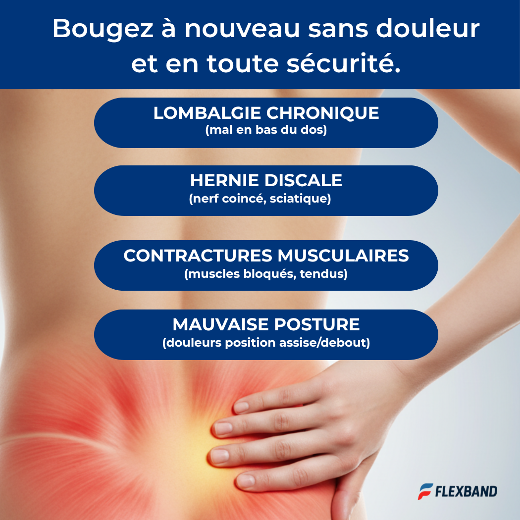 Bandes kinésio prédécoupées pour le dos