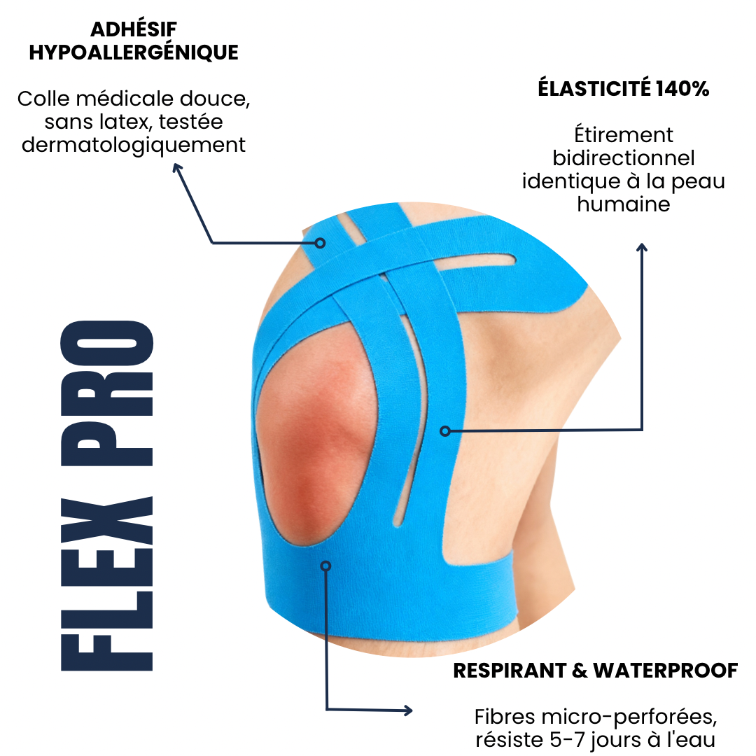 Flex Pro - Bandes Kinésiologiques Pré-découpées