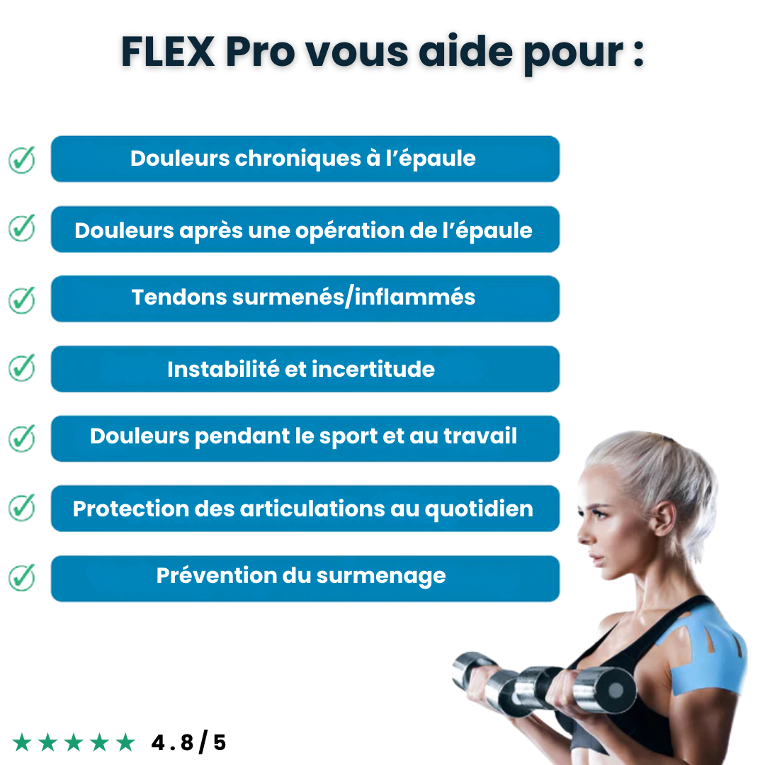 Bande kinésio épaule Flexband, détail produit