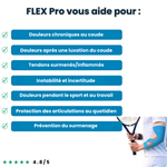 Bandes kinésio prédécoupées pour coude