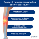 Bandes kinésio prédécoupées pour coude