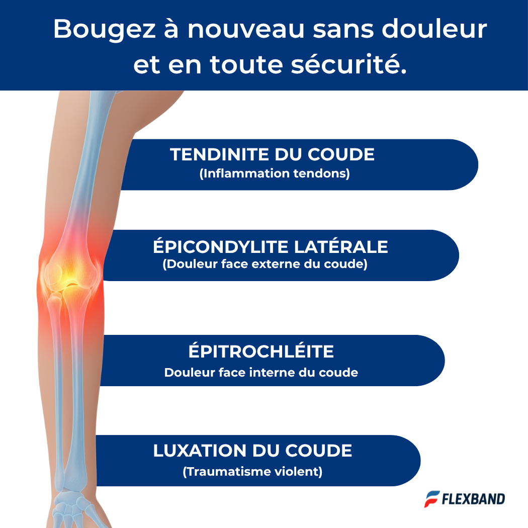 Bandes kinésio prédécoupées pour coude
