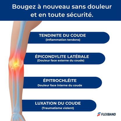 FLEX Pro - Bandes pour coude