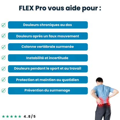 FLEX Pro - Bandes pour le dos - FLEXBAND